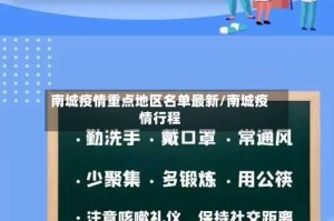 南城疫情重点地区名单最新/南城疫情行程