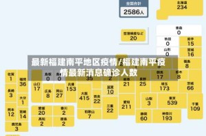 最新福建南平地区疫情/福建南平疫情最新消息确诊人数