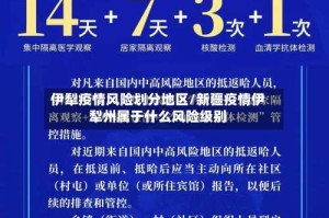 伊犁疫情风险划分地区/新疆疫情伊犁州属于什么风险级别