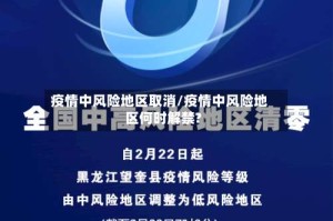 疫情中风险地区取消/疫情中风险地区何时解禁?
