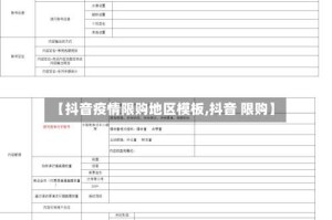 【抖音疫情限购地区模板,抖音 限购】