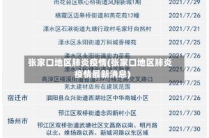 张家口地区肺炎疫情(张家口地区肺炎疫情最新消息)