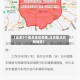 【北京9个重点地区疫情,北京重点风险地区】