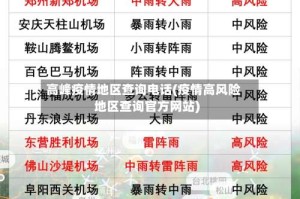 高峰疫情地区查询电话(疫情高风险地区查询官方网站)