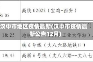 汉中市地区疫情最新(汉中市疫情最新公告12月)