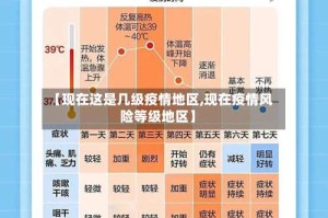 【现在这是几级疫情地区,现在疫情风险等级地区】