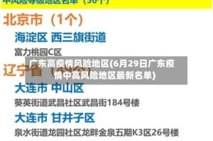 广东高疫情风险地区(6月29日广东疫情中高风险地区最新名单)