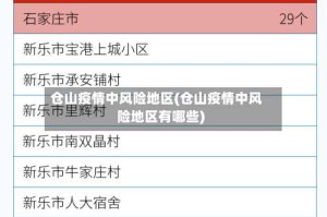 仓山疫情中风险地区(仓山疫情中风险地区有哪些)