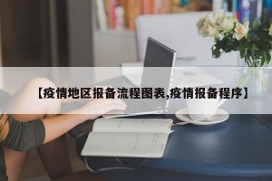 【疫情地区报备流程图表,疫情报备程序】