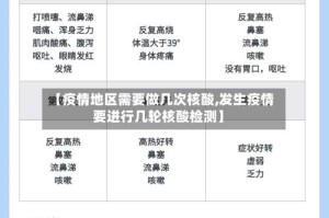 【疫情地区需要做几次核酸,发生疫情要进行几轮核酸检测】