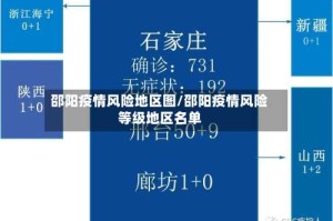 邵阳疫情风险地区图/邵阳疫情风险等级地区名单