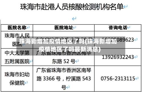 珠海新增加疫情地区了吗(珠海新增加疫情地区了吗最新消息)-第3张图片