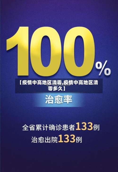 【疫情中高地区清零,疫情中高地区清零多久】-第1张图片