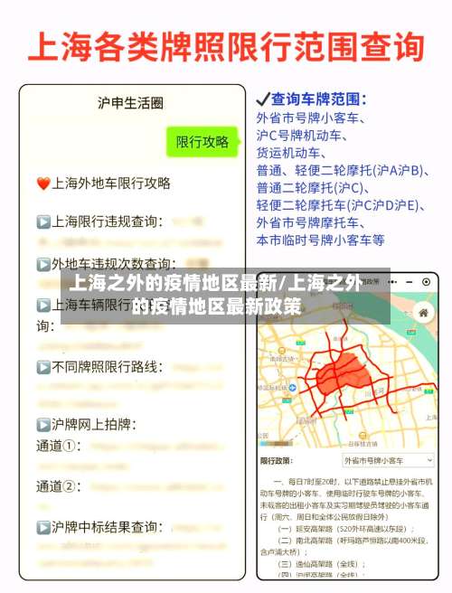 上海之外的疫情地区最新/上海之外的疫情地区最新政策-第2张图片