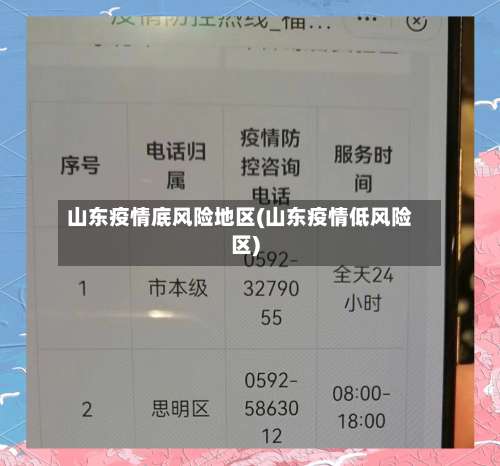 山东疫情底风险地区(山东疫情低风险区)-第3张图片