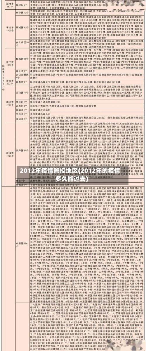 2012年疫情管控地区(2012年的疫情多久能过去)-第2张图片