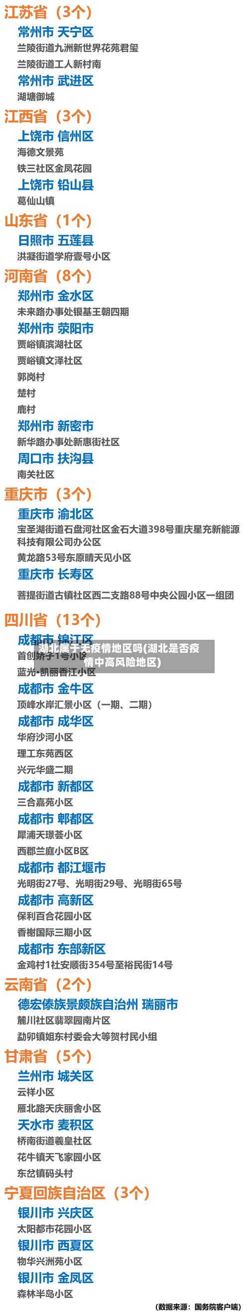 湖北属于无疫情地区吗(湖北是否疫情中高风险地区)-第1张图片