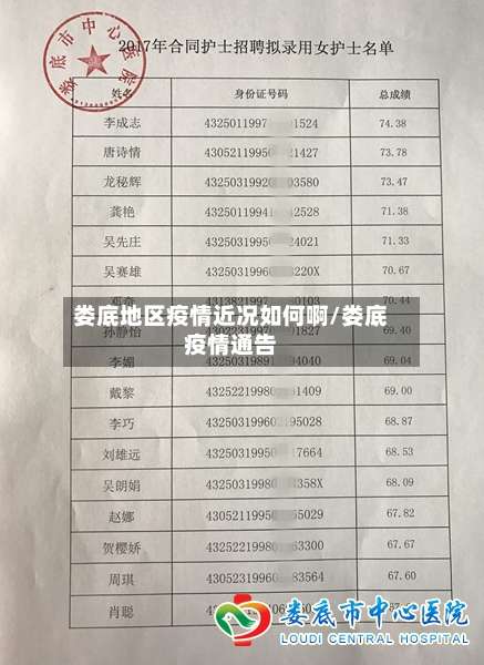 娄底地区疫情近况如何啊/娄底疫情通告-第3张图片