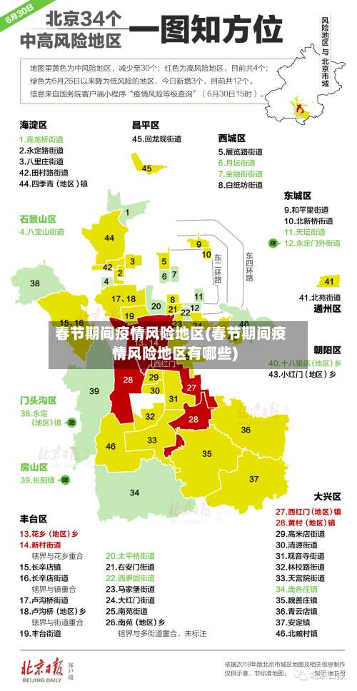 春节期间疫情风险地区(春节期间疫情风险地区有哪些)-第1张图片