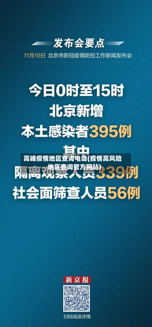高峰疫情地区查询电话(疫情高风险地区查询官方网站)-第2张图片