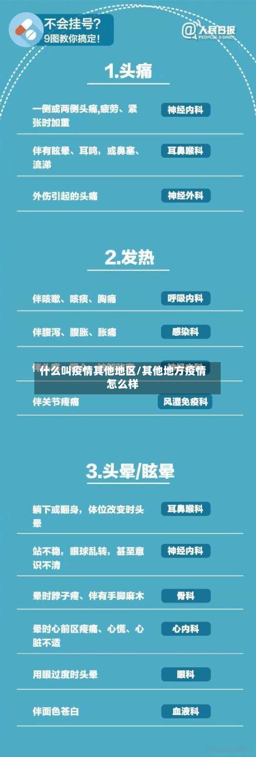 什么叫疫情其他地区/其他地方疫情怎么样-第2张图片
