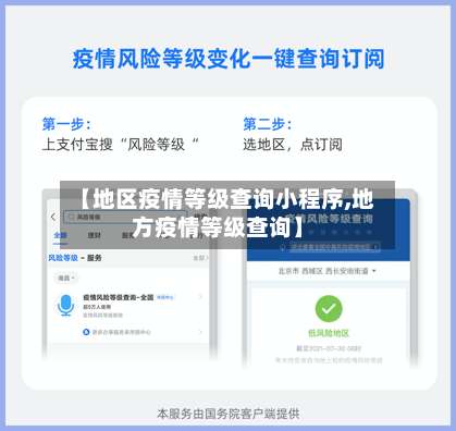 【地区疫情等级查询小程序,地方疫情等级查询】-第1张图片