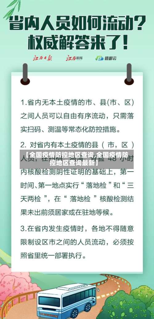 【全国疫情防控地区查询,全国疫情防控地区查询最新】-第1张图片