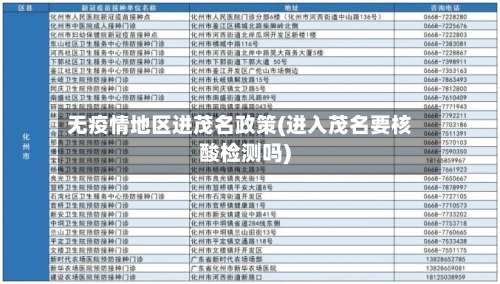 无疫情地区进茂名政策(进入茂名要核酸检测吗)-第1张图片