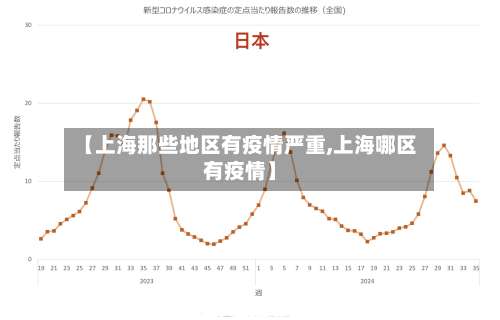 【上海那些地区有疫情严重,上海哪区有疫情】-第3张图片
