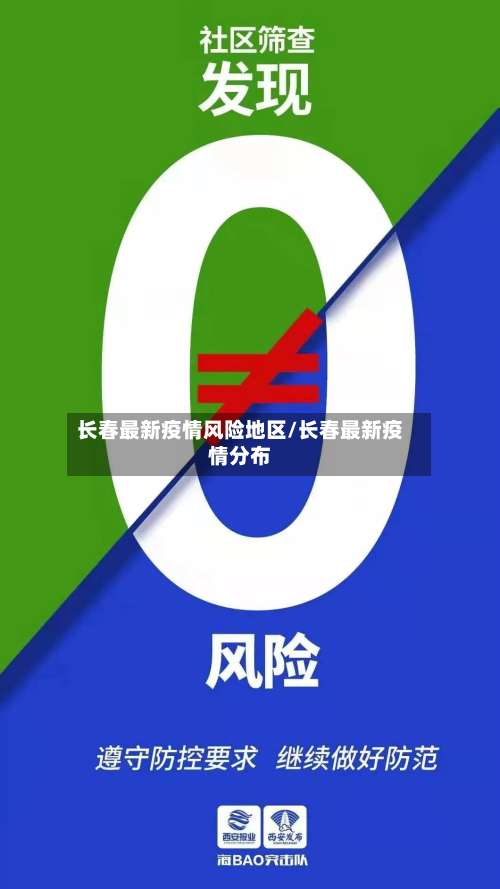 长春最新疫情风险地区/长春最新疫情分布-第3张图片