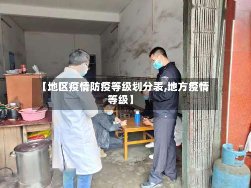 【地区疫情防疫等级划分表,地方疫情等级】-第1张图片