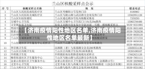 【济南疫情阳性地区名单,济南疫情阳性地区名单最新】-第2张图片